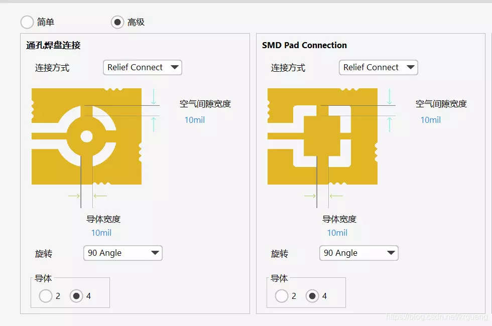 图1